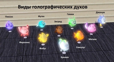 Голографические духи (цифровые питомцы) в The Sims 3 Вперёд в будущее